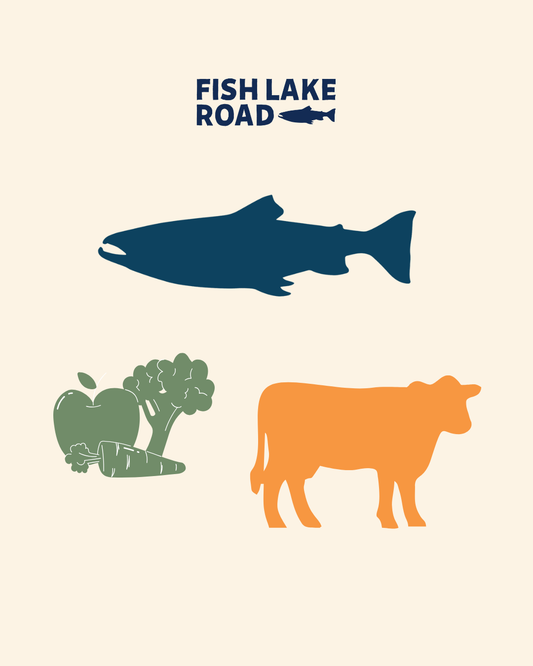 Arctic Charr & Beef Raw Complete Meal